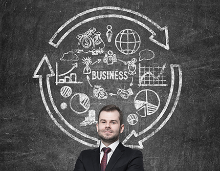 WA Asset Management business cycle image